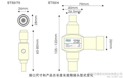 ASPST50SLASP 上海雷迅防雷器 性能、應用與選購指南